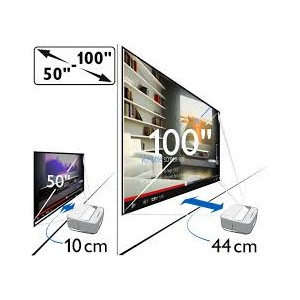 Philips Screeneo HDP1550